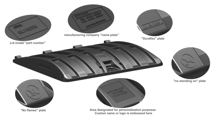 Typical livery layout on a DuraFlex® lid